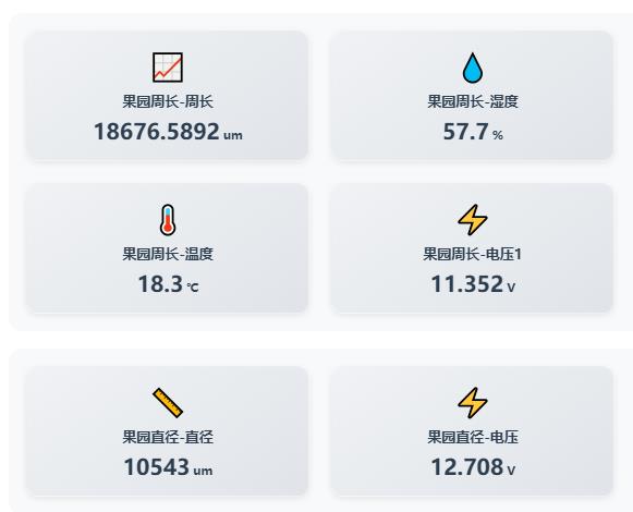 无线数据节点及安装示意